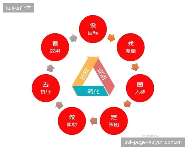 体系建设期内容生产团队拓宽受众触达范围 激活商业变现潜力